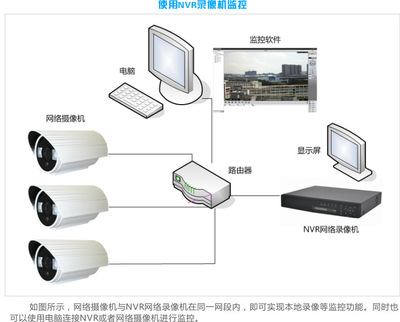 【富视盾FS-318HF 铝合金半球型800TVL+双过滤片 模拟高清摄像机】价格,厂家,图片,监控摄像机/摄像头,广州市白云区翔腾商品信息咨询服务部-