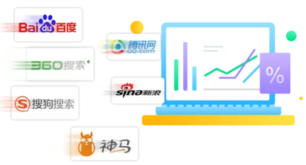 临沂口碑好的SEO排名方案网络推广实时电话咨询